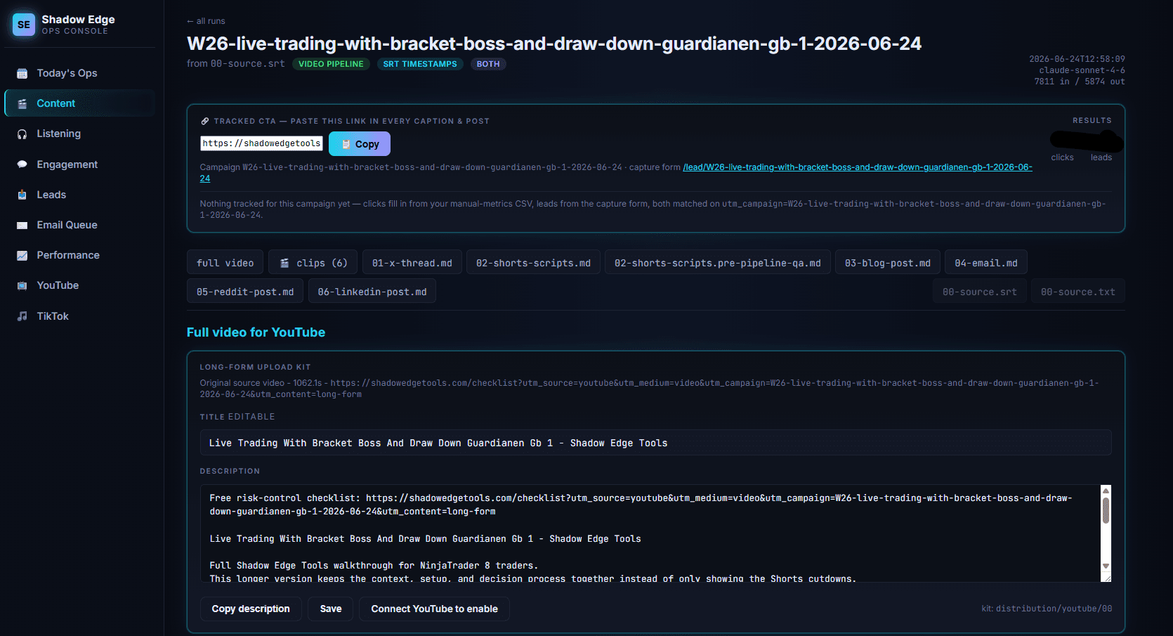 Distribution kit from one run — X thread, blog post, email, Reddit and LinkedIn drafts plus clips
